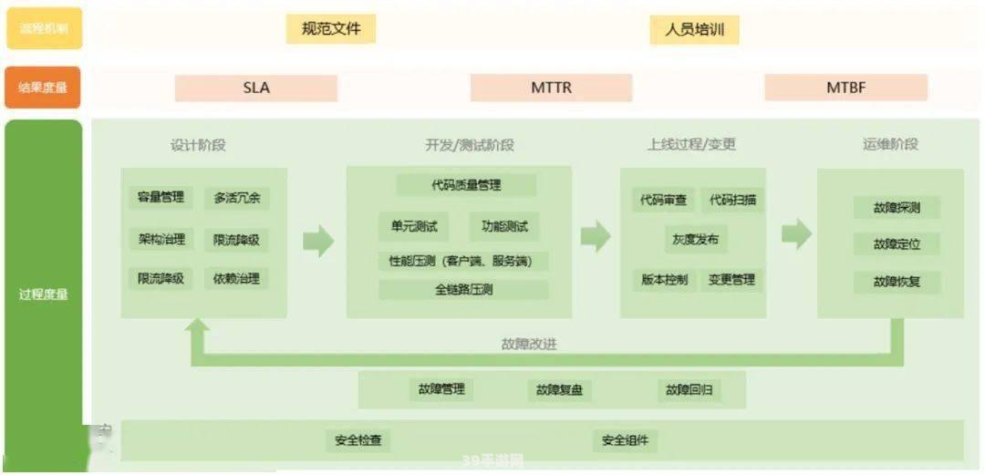 开启WDS：游戏无线分布式系统攻略大揭秘