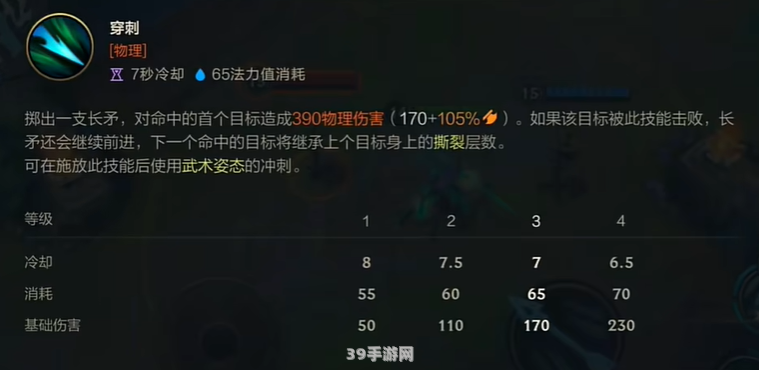 lol滑板鞋:LOL手游攻略：滑板鞋英雄高阶玩法解析