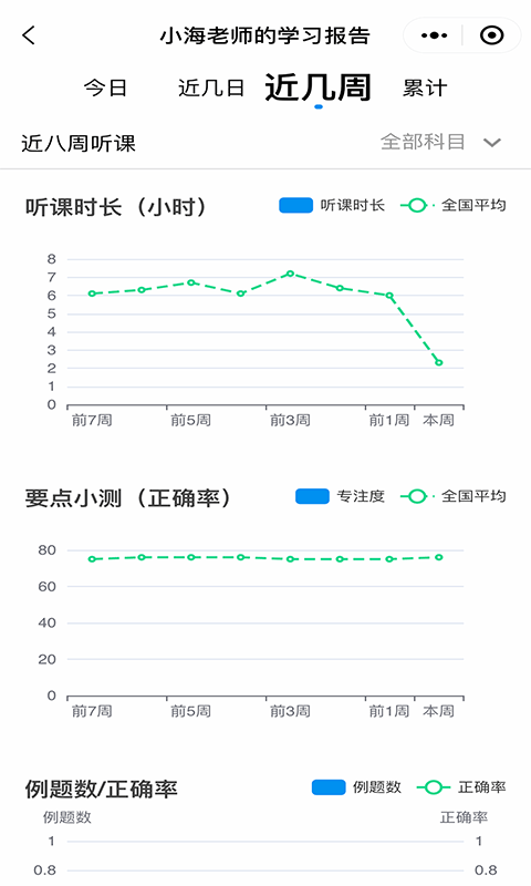 简单一百免费版