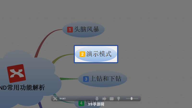 AutoCAD 2006激活码与手游攻略：跨界思考，玩转设计与游戏