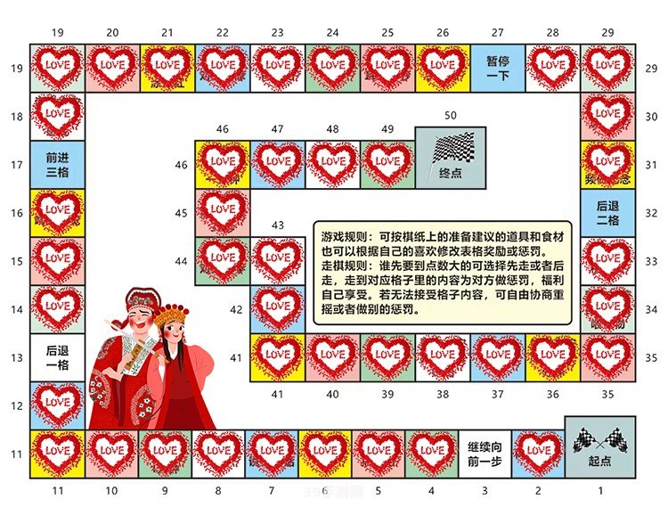 情侣间的甜蜜挑战：情侣飞行棋游戏攻略