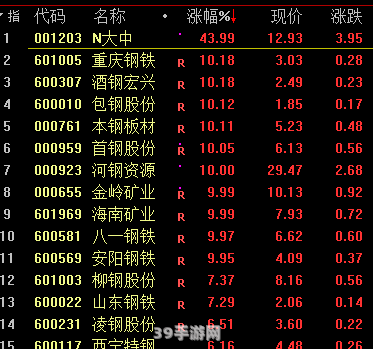 海通证券大智慧手游攻略：玩转金融帝国的秘诀