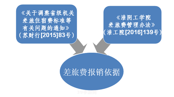 河北会计信息网入口：掌握财务知识，轻松游戏人生