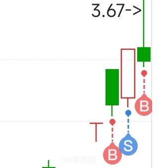 &lt;h1&gt;新时代通达信助力游戏投资：精选攻略与词汇解析&lt;/h1&gt;