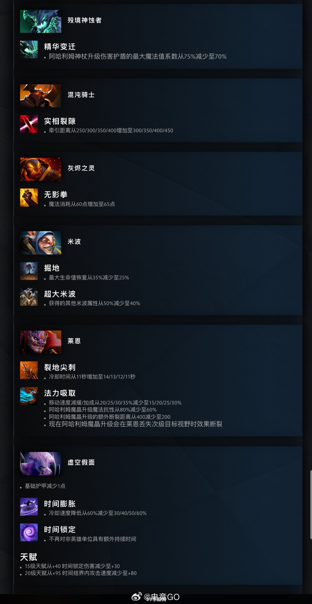 dota2 7.0改动:DOTA2 7.0改动分析：手游玩法与攻略新视角