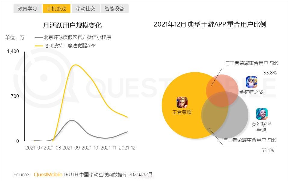 &lt;h1&gt;揭秘APP刷量黑幕，助力游戏应用正当竞争&lt;/h1&gt;