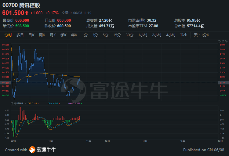 QQ币赠送大放送！手游攻略助你畅玩游戏世界