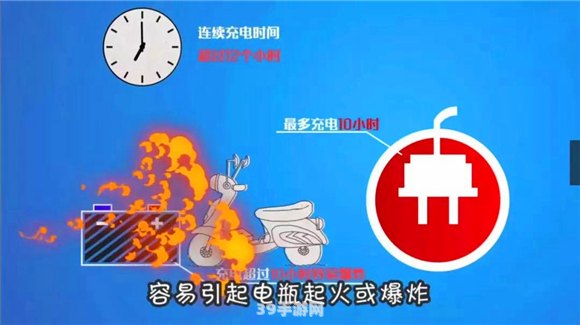 家电短路火灾应急处理与手游攻略：安全与娱乐并行