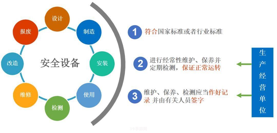 生产关系三要素:手游攻略：深入解析生产关系三要素，提升游戏体验！