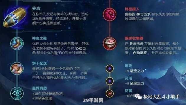 lol英勇投弹手出装:LOL英勇投弹手出装攻略：打造无敌空中火力