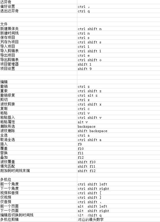 全屏快捷键:&lt;h1&gt;掌握全屏快捷键，提升游戏体验&lt;/h1&gt;