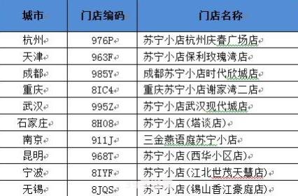 十月十日是什么节日:十月十日双十节，手游世界也狂欢！——玩转手游攻略大揭秘