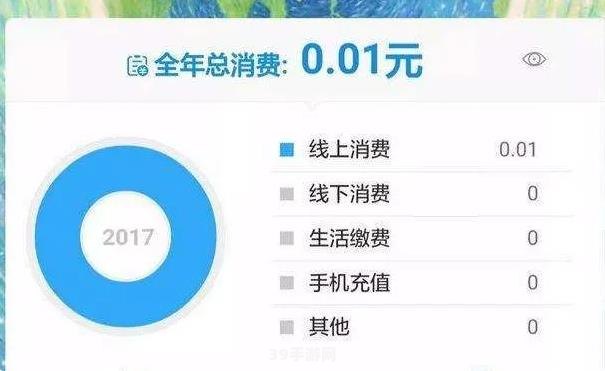 支付宝2020年度账单哪里看:支付宝2020年度账单查询指南及手游攻略分享