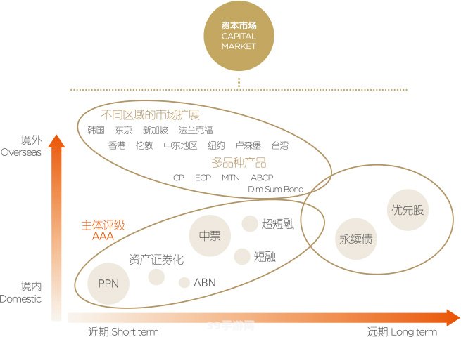 c2p企业集群:&lt;h1&gt;探索C2P企业集群：游戏产业的新动力&lt;/h1&gt;