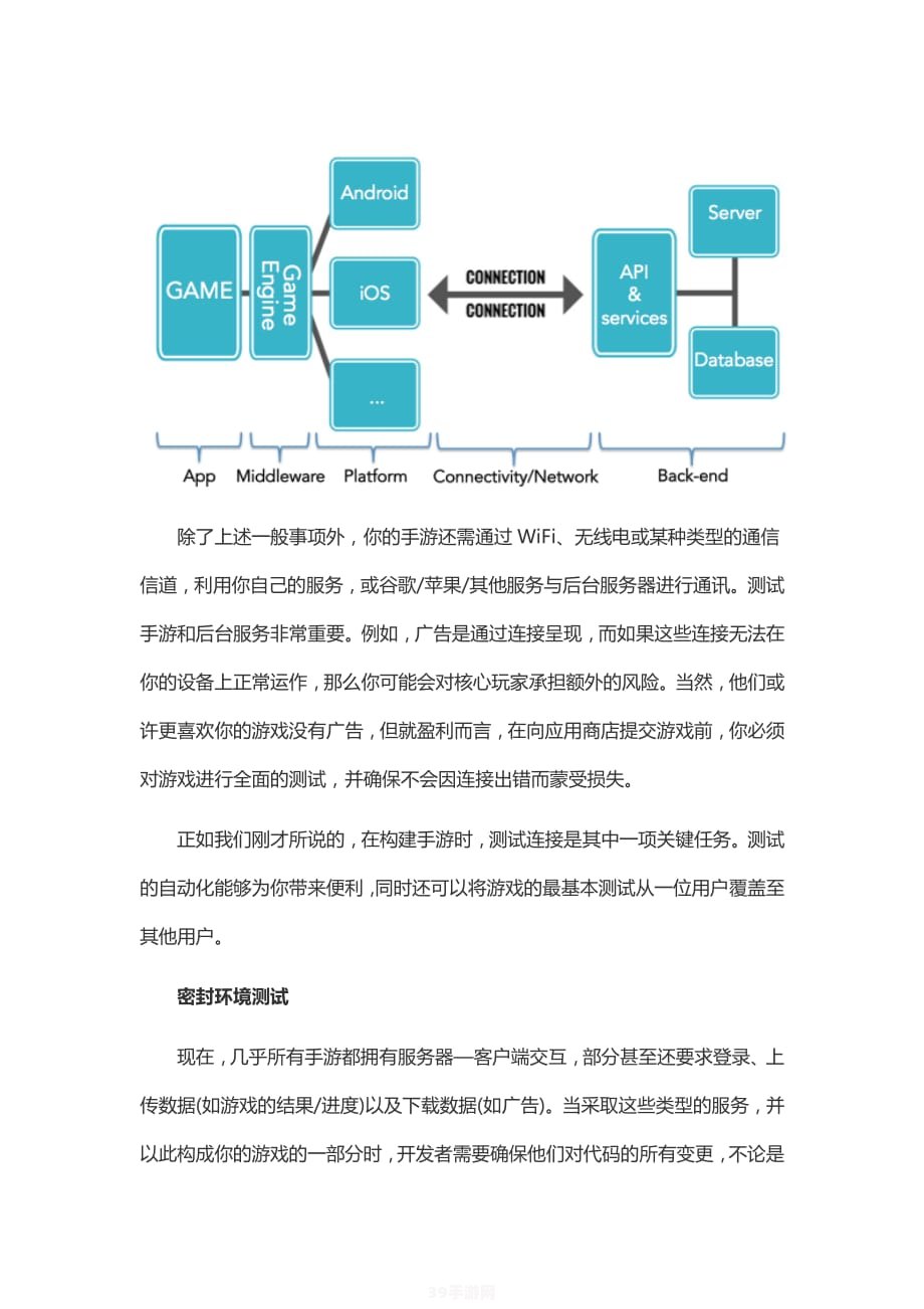 手游测试利器大揭秘：提升游戏体验与发现隐藏玩法的关键