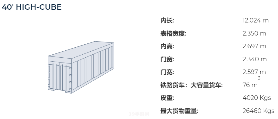 40尺平柜尺寸:海运巨人：40尺平柜的奇妙之旅手游攻略