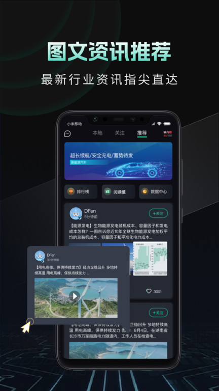 dfen新能源资讯app