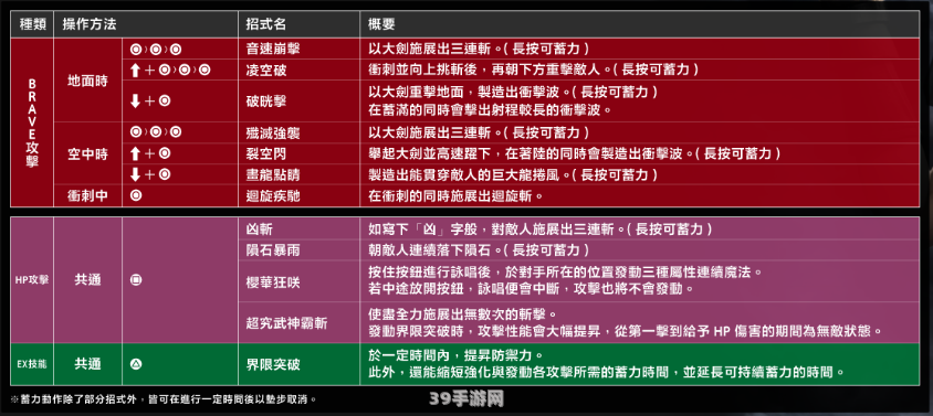 &lt;h1&gt;红颜GM论坛揭秘：游戏攻略大全与玩家心得分享&lt;/h1&gt;