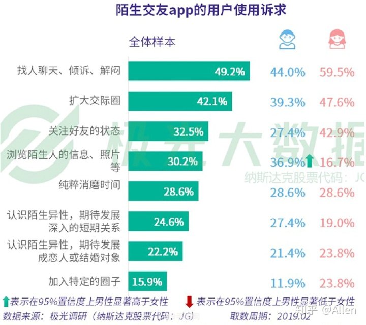 外国人交友:跨越文化鸿沟：外国友人社交游戏中的攻略与技巧