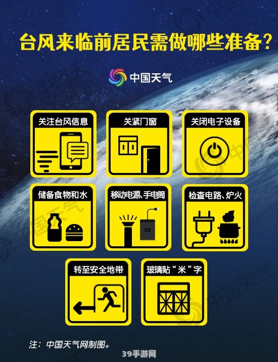 台风烟花实时监控：掌握风暴动态，游戏攻略助你应对自然灾害