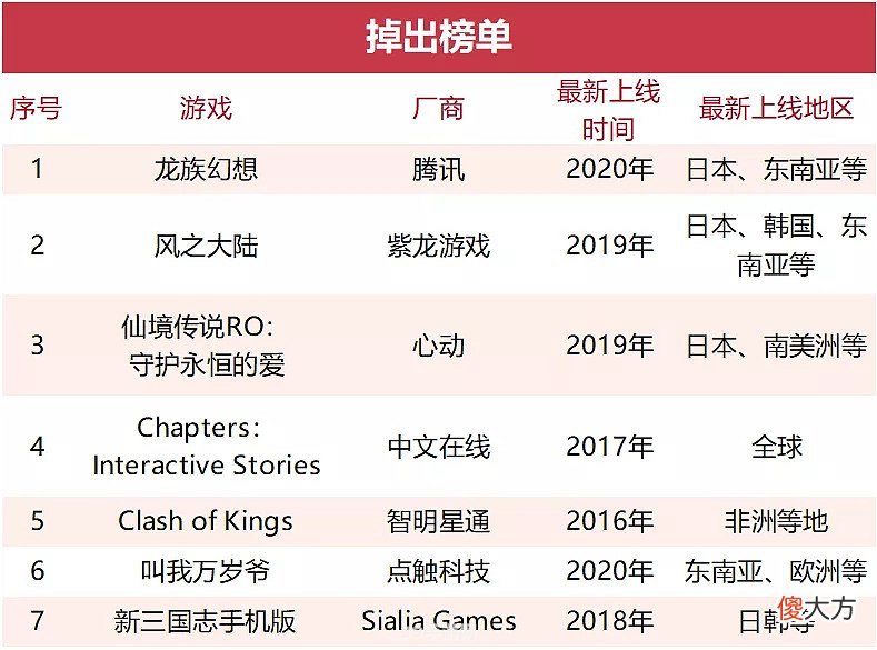 富士S1000下的手游世界：玩转热门游戏的攻略秘籍