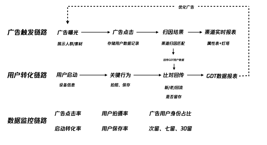 homework的复数:&lt;h1&gt;探讨“homeworks”背后的学习游戏攻略&lt;/h1&gt;