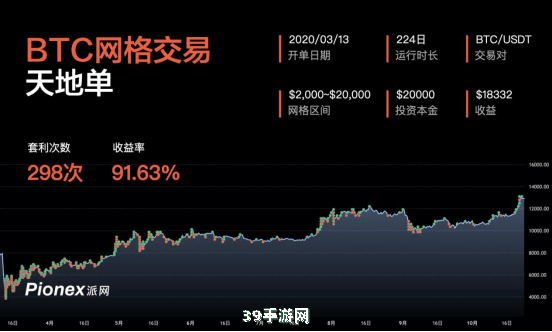 海通交易软件：掌握市场脉动，投资游戏两不误