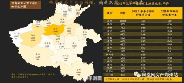 郑州郑东新区邮编查询指南及周边游戏资讯攻略