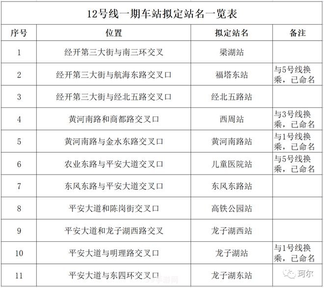 郑州郑东新区邮编查询指南及周边游戏资讯攻略