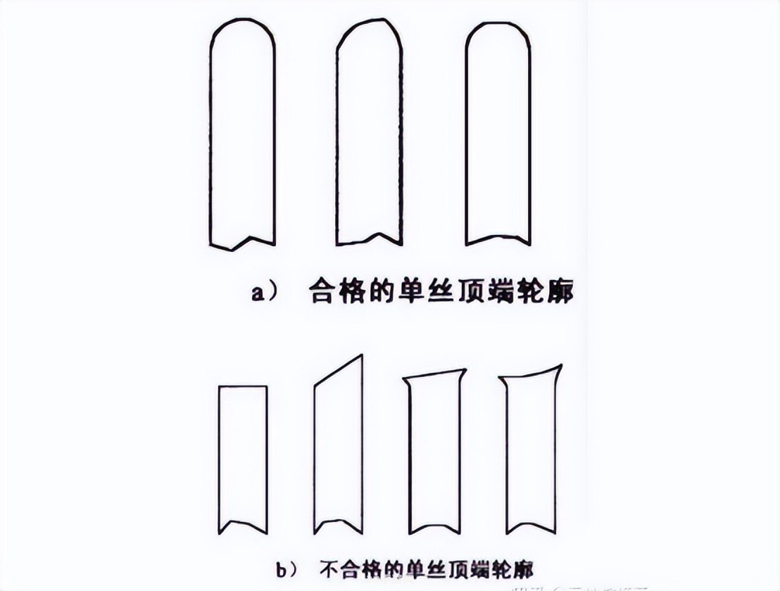 牙医的英文:&lt;h1&gt;牙医的英文与口腔健康：游戏中的护牙秘籍&lt;/h1&gt;