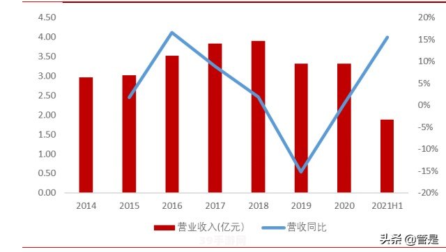 &lt;h1&gt;iPhone软件源探秘：游戏玩家的必备攻略&lt;/h1&gt;