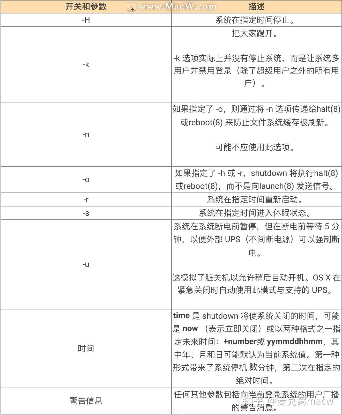 &lt;h1&gt;掌握核心技巧：如何取消游戏自动关机命令**&lt;/h1&gt;