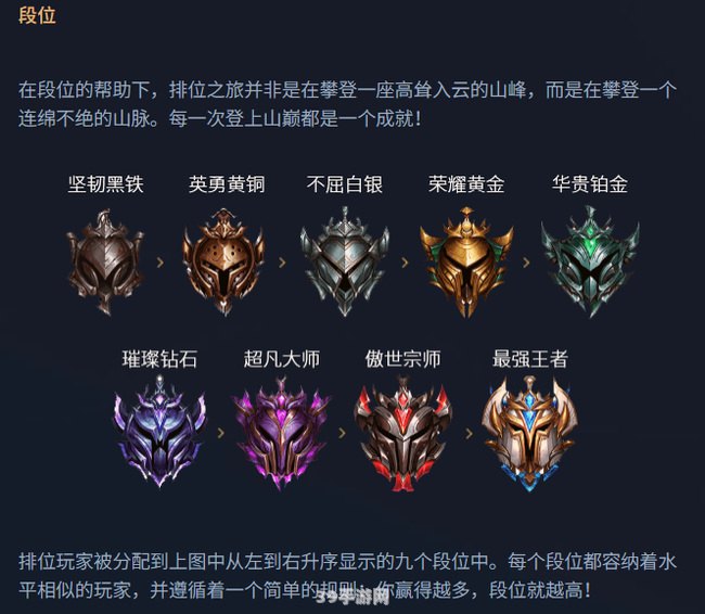 LOL段位会掉吗？解析段位机制与保持策略