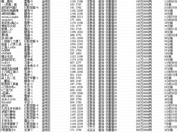 热血江湖升级经验表:&lt;h1&gt;热血江湖升级攻略：经验表详解与快速升级秘诀&lt;/h1&gt;