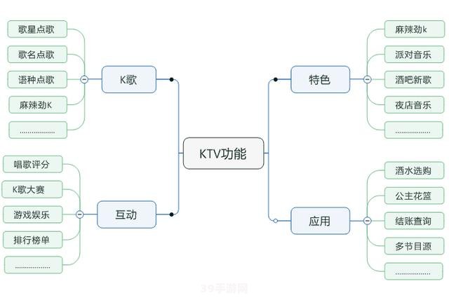 第十九届东方风云榜揭晓，音乐与游戏的跨界碰撞！