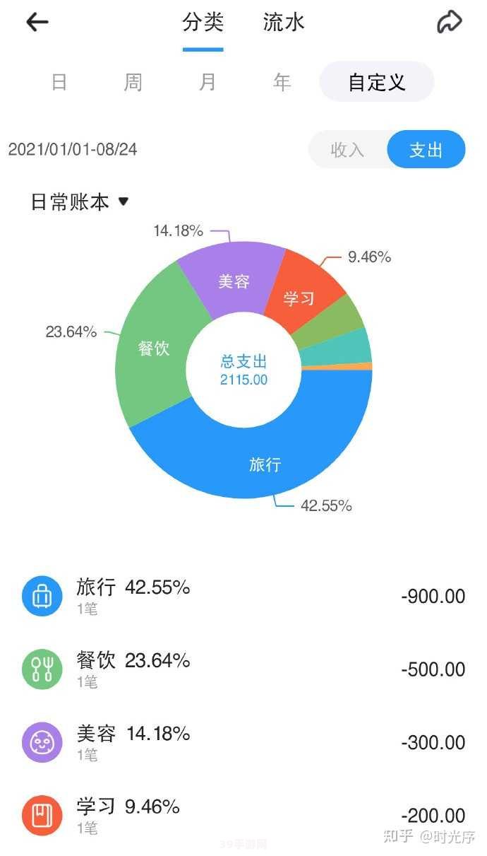 千万不要在账单日当天消费:精明消费，避开账单日——手游玩家的财务智慧与攻略秘籍