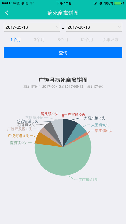 至为无害化app最新版