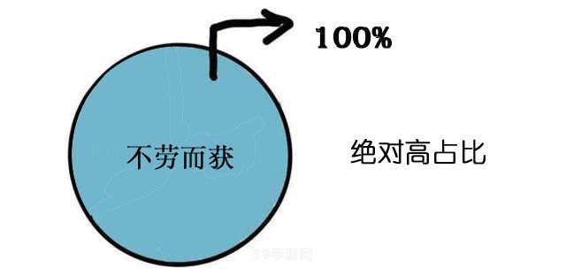 克隆人的坏处:警惕克隆人风险——深入剖析克隆技术的负面影响与手游中的应对策略