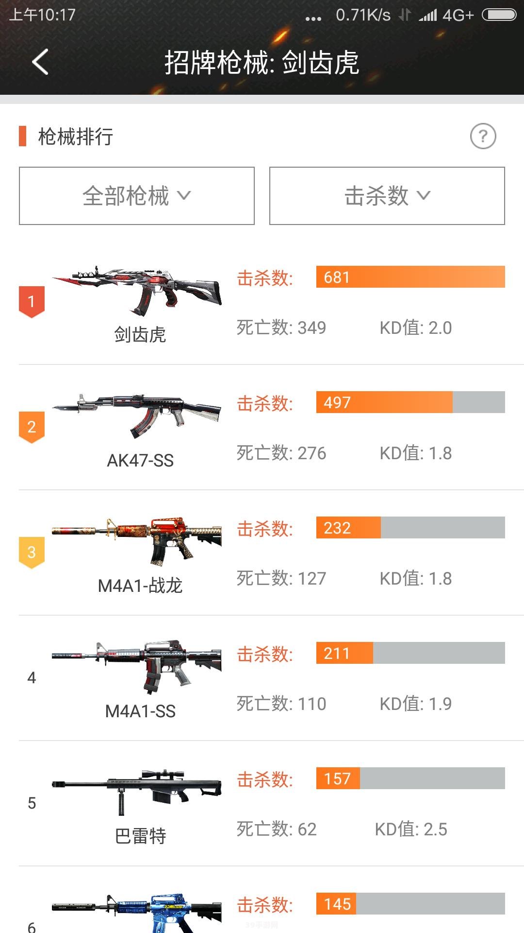 小勇CF单机版1.2游戏攻略及体验解析