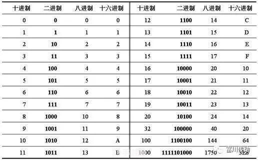 磅和千克的换算:磅与千克轻松换算，游戏内物品交易不再迷茫