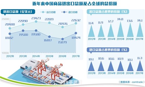 全面解析CPTPP成员国游戏市场，把握行业新机遇