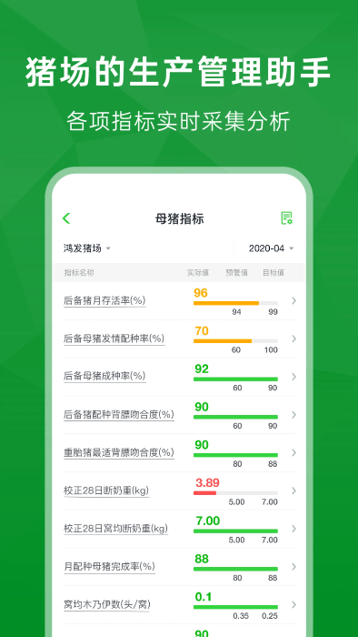 未来猪场pro app