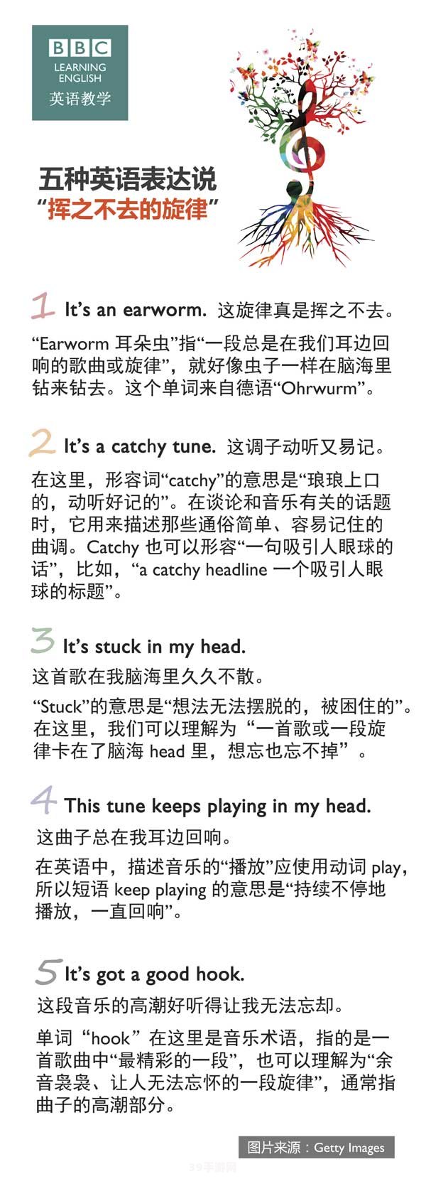 beg的过去式:探秘手游过去式：重温经典，解锁“beg”的过去式攻略秘籍