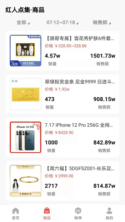 红人点集数据查询app