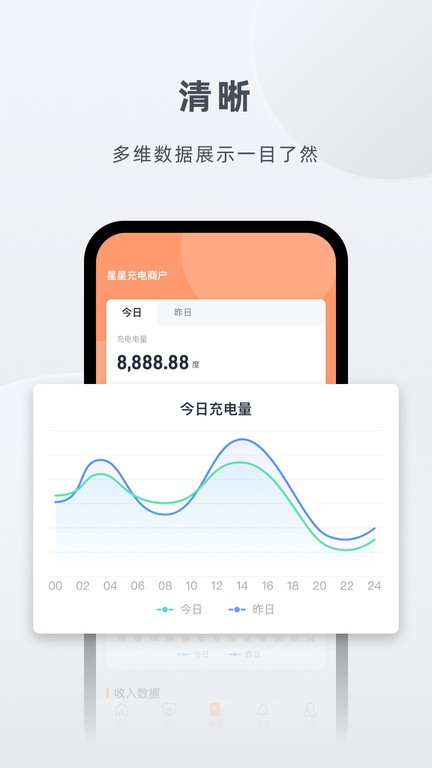 星星充电商家版app