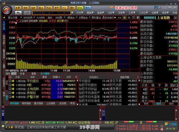 海通大智慧交易软件:海通大智慧交易软件助力游戏投资者智慧决策