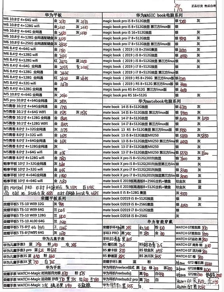 深圳水货手机报价单:深圳水货手机报价单揭秘：性价比之选与手游攻略同行