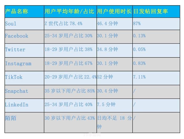 &lt;h1&gt;探索电子手帐世界：精选软件助力你的创意记录之旅&lt;/h1&gt;