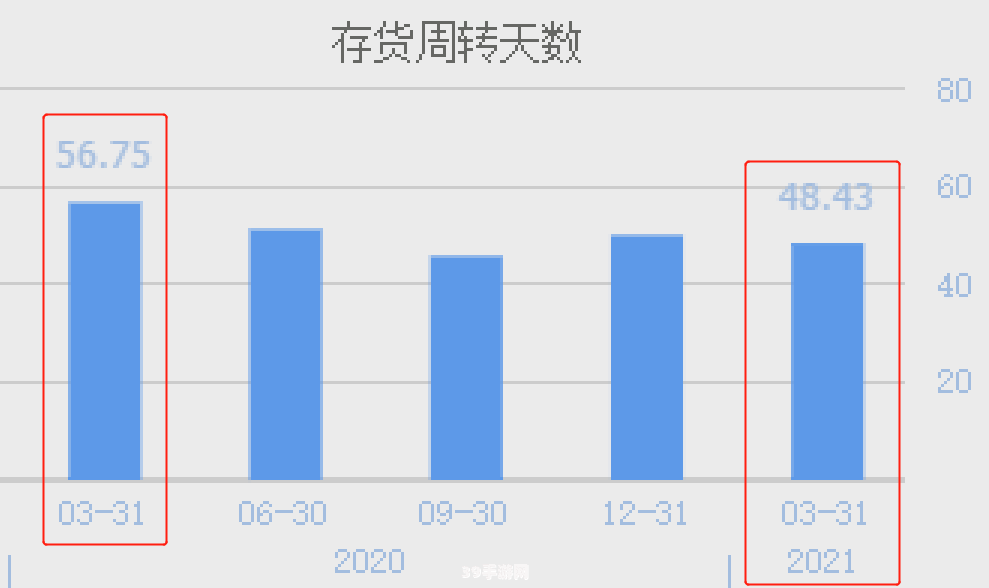 手游攻略：揭秘虚拟世界中的人口增长率计算与策略运用