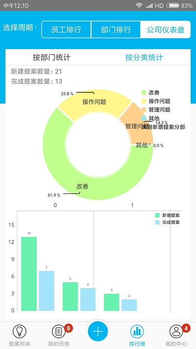 精益云app